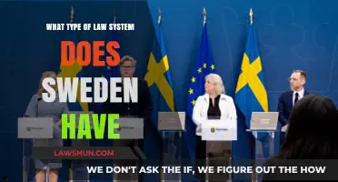 Understanding Sweden's Unique Legal Framework: A Comprehensive Overview