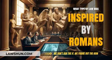 Roman Influence on Modern Legal Systems: A Historical Overview