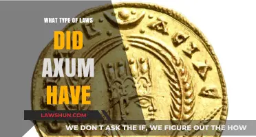 Exploring Axum's Legal System: Laws, Governance, and Ancient Ethiopian Society