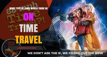 Legal Paradoxes: Governing Time Travel Laws and Temporal Ethics
