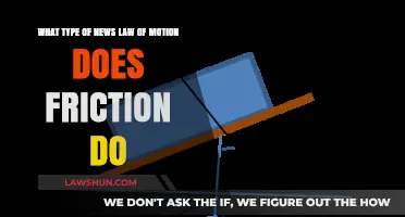 How Friction Influences Motion: Exploring Its Role in Newton's Laws