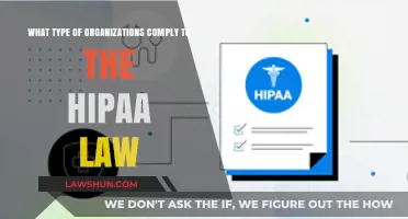Understanding HIPAA Compliance: Which Organizations Must Adhere to the Law?
