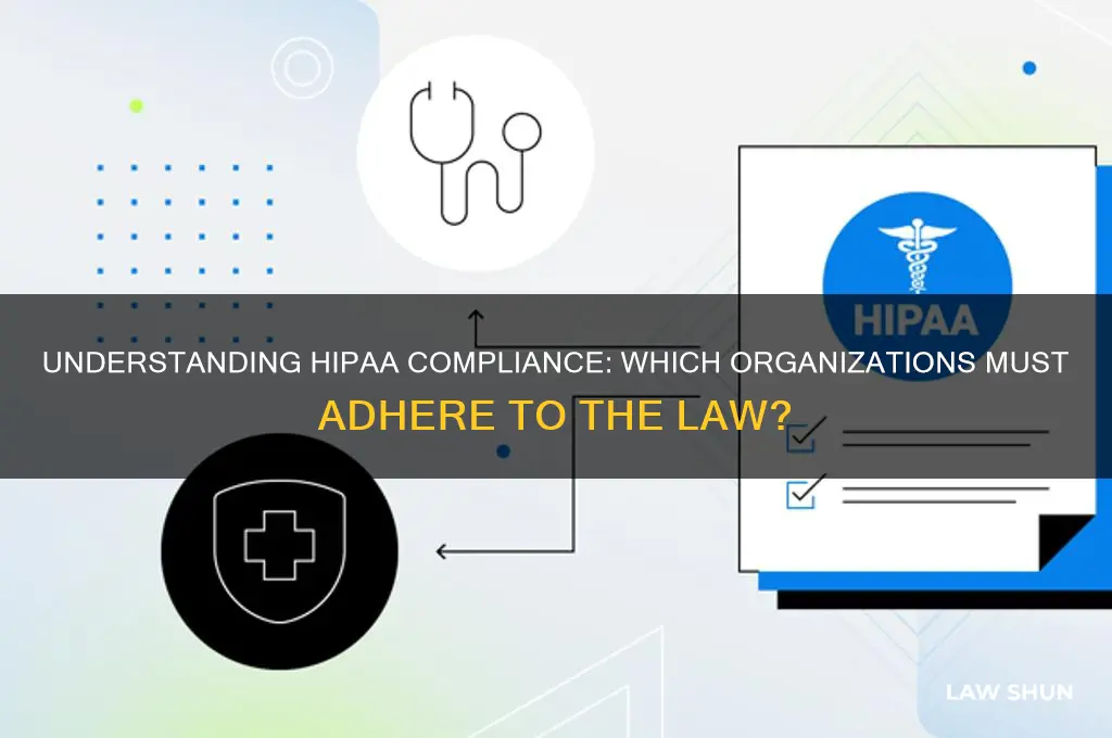 what type of organizations comply to the hipaa law