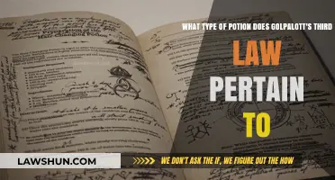 Understanding Golpalott's Third Law: Potion Types and Magical Applications