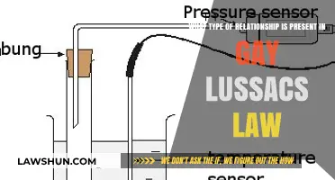 Gay-Lussac's Law: Exploring the Direct Relationship Between Gas Pressure and Temperature