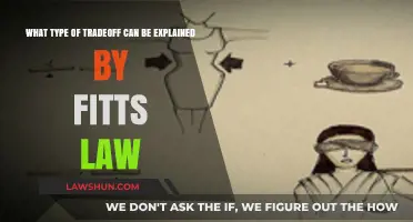 Fitts' Law: Understanding the Speed-Accuracy Tradeoff