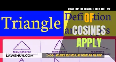 Cosine Law Application: Triangles and Their Types