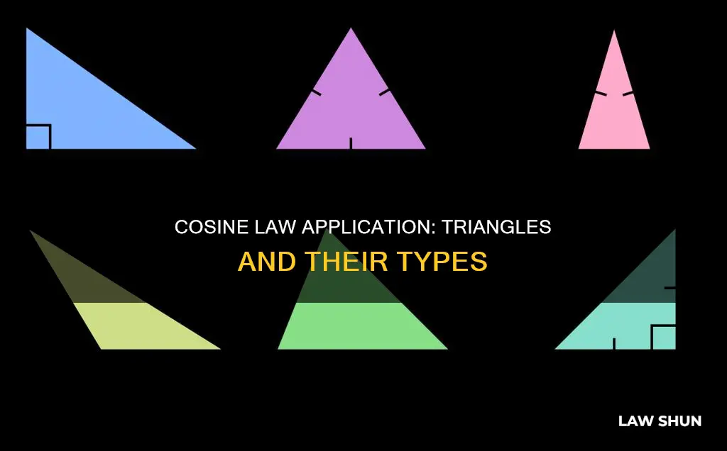 what type of triangle does the law of cosines apply