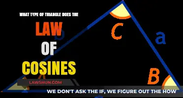 Understanding Triangle Types with the Law of Cosines: A Guide