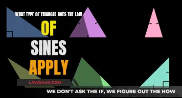 The Law of Sines: Triangle Types and Applications