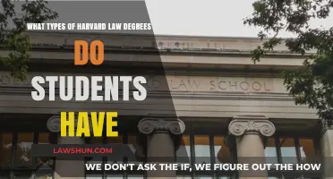 Exploring Harvard Law's Diverse Degree Options for Aspiring Lawyers