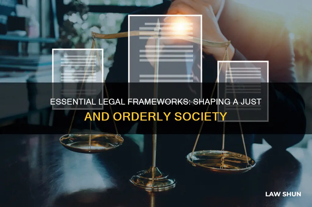 what types of laws are needed by society