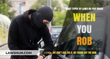 Robbery's Legal Consequences: Understanding the Laws Broken During Theft