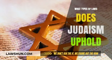 Exploring Judaism's Legal Framework: Core Principles and Observed Laws