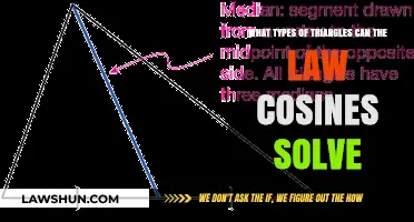 Solving Triangles: Law of Cosines for All Types