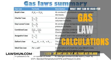 Gas Law Calculations: Units and Their Importance