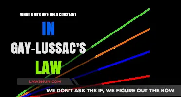 Gay-Lussac's Law: Understanding Constant Units in Gas Pressure Dynamics