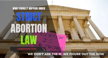 Strict Abortion Laws: Devastating Impacts on Women's Lives