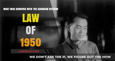 Agrarian Reform Law of 1950: Achievements and Impact on Land Redistribution