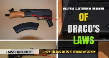 Draco's Laws: A Harsh Lesson in Justice and Governance