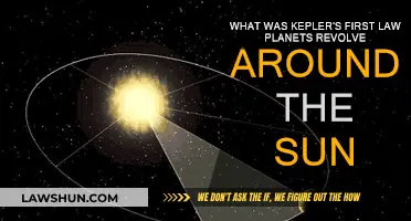 Kepler's First Law: Planets' Elliptical Dance Around the Sun