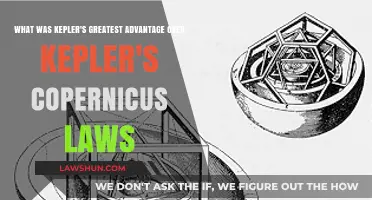 Kepler's Precision: Surpassing Copernicus with Empirical Laws of Planetary Motion