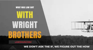 The Wright Brothers' Legal Battle: A Historic Patent Dispute Explained