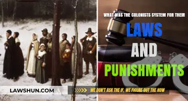 Colonial Justice: Laws, Punishments, and Legal Systems in Early America