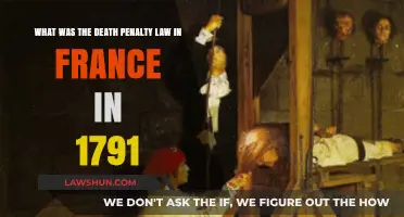 France's 1791 Death Penalty Law: A Revolutionary Legal Shift