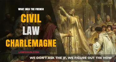 Charlemagne's Legacy: The Foundations of French Civil Law Explored