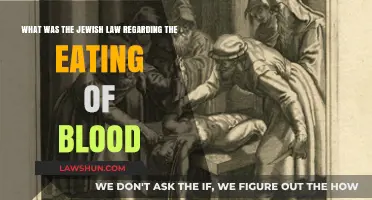 Understanding Jewish Law: The Prohibition of Eating Blood Explained