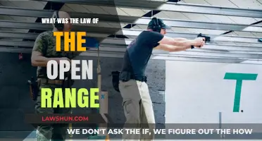 Understanding the Law of the Open Range: A Historical Overview