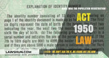 Understanding South Africa's Population Registration Act of 1950