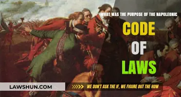 Napoleonic Code: Unifying France's Legal System and Legacy Explained