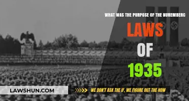 Understanding the Nuremberg Laws: Nazi Germany's 1935 Racial Persecution Agenda