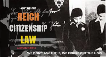 Understanding the Reich Citizenship Law: A Historical Overview
