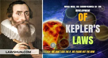 Kepler's Laws: Revolutionizing Astronomy and Understanding Planetary Motion