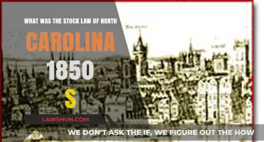 North Carolina's 1850s Stock Law: A Historical Overview