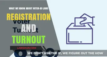 Voter-ID Laws: Registration, Turnout, and What We Know So Far