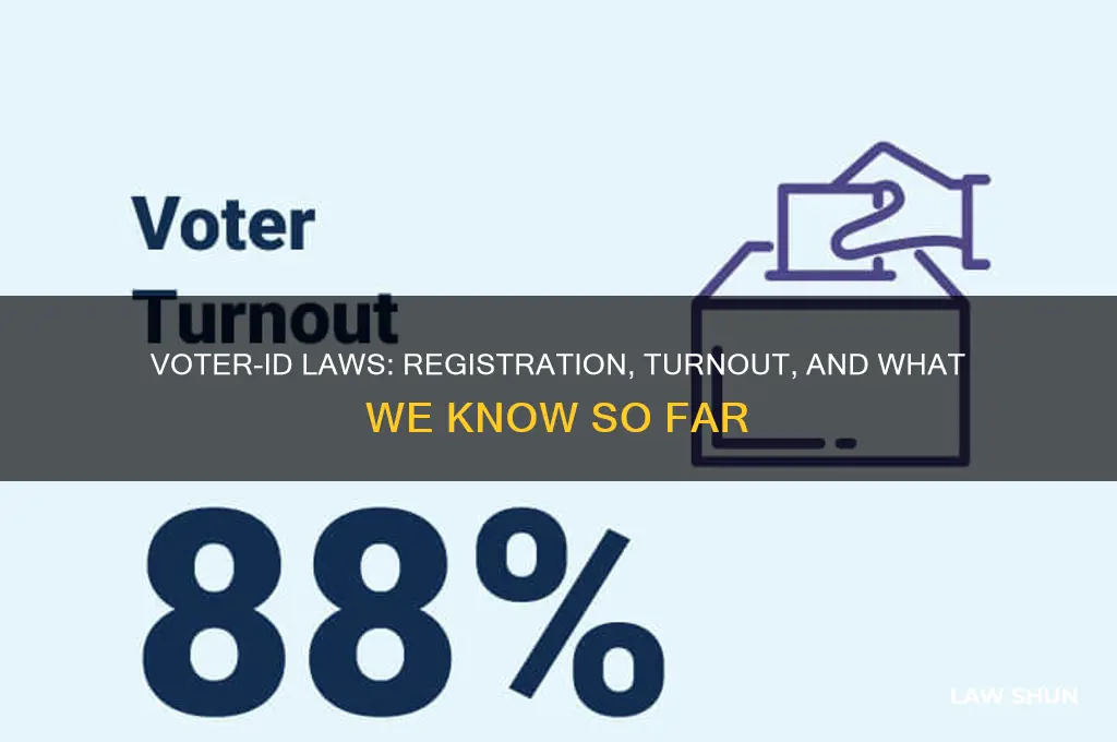 what we know about voter-id laws registration and turnout