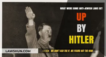 Hitler's Anti-Jewish Laws: A Dark Legacy of Discrimination and Persecution