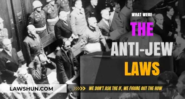 Understanding the Anti-Jewish Laws: Origins, Impact, and Historical Context