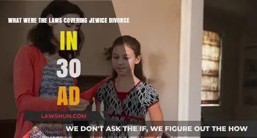 Jewish Divorce Laws in 30 AD: Legal Framework and Practices