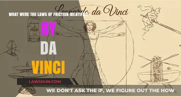 Da Vinci's Friction Laws: Uncovering His Pioneering Discoveries