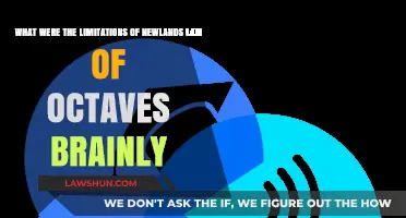 Exploring the Limitations of Newlands' Law of Octaves