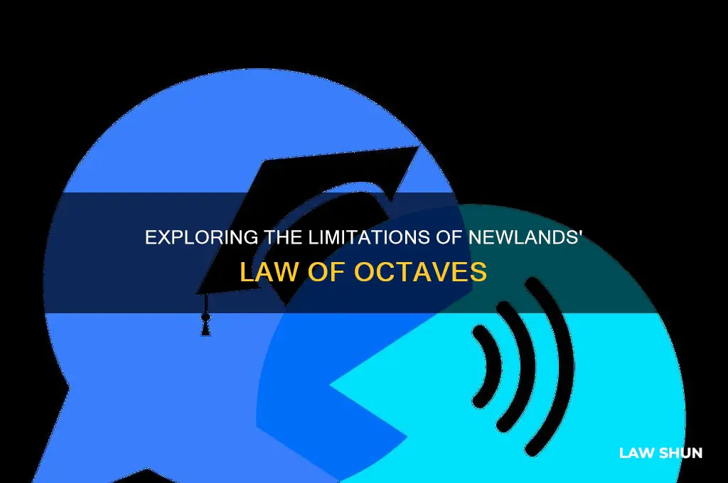 what were the limitations of newlands law of octaves brainly