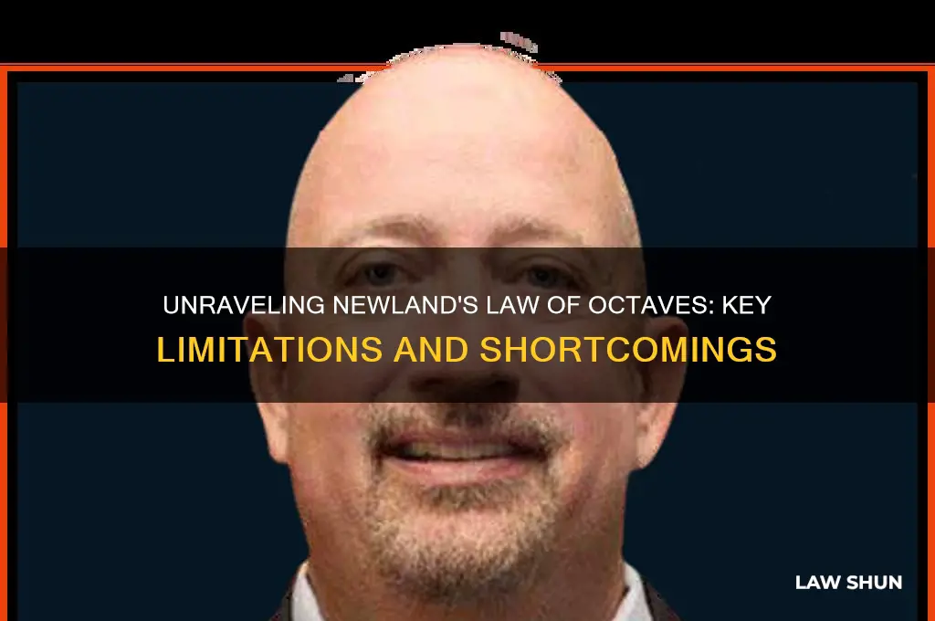 what were the limitations of newland