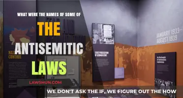 Unveiling the Names of Infamous Antisemitic Laws in History