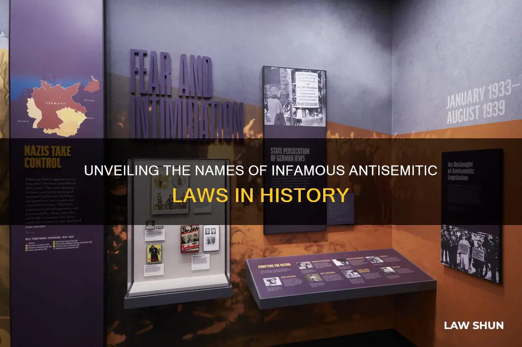 what were the names of some of the antisemitic laws