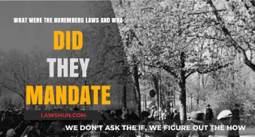 Understanding the Nuremberg Laws: Origins, Mandates, and Historical Impact